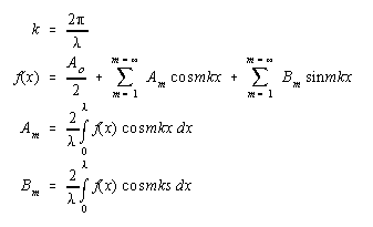 Fourier Series Equations